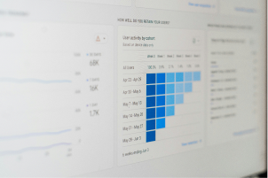 Google Analyticsのユーザーリテンション分析画面